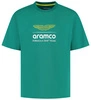 Aston Martin F1 Men's Large Logo T-Shirt - Green
